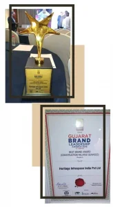 Gujarat best brand leadership award